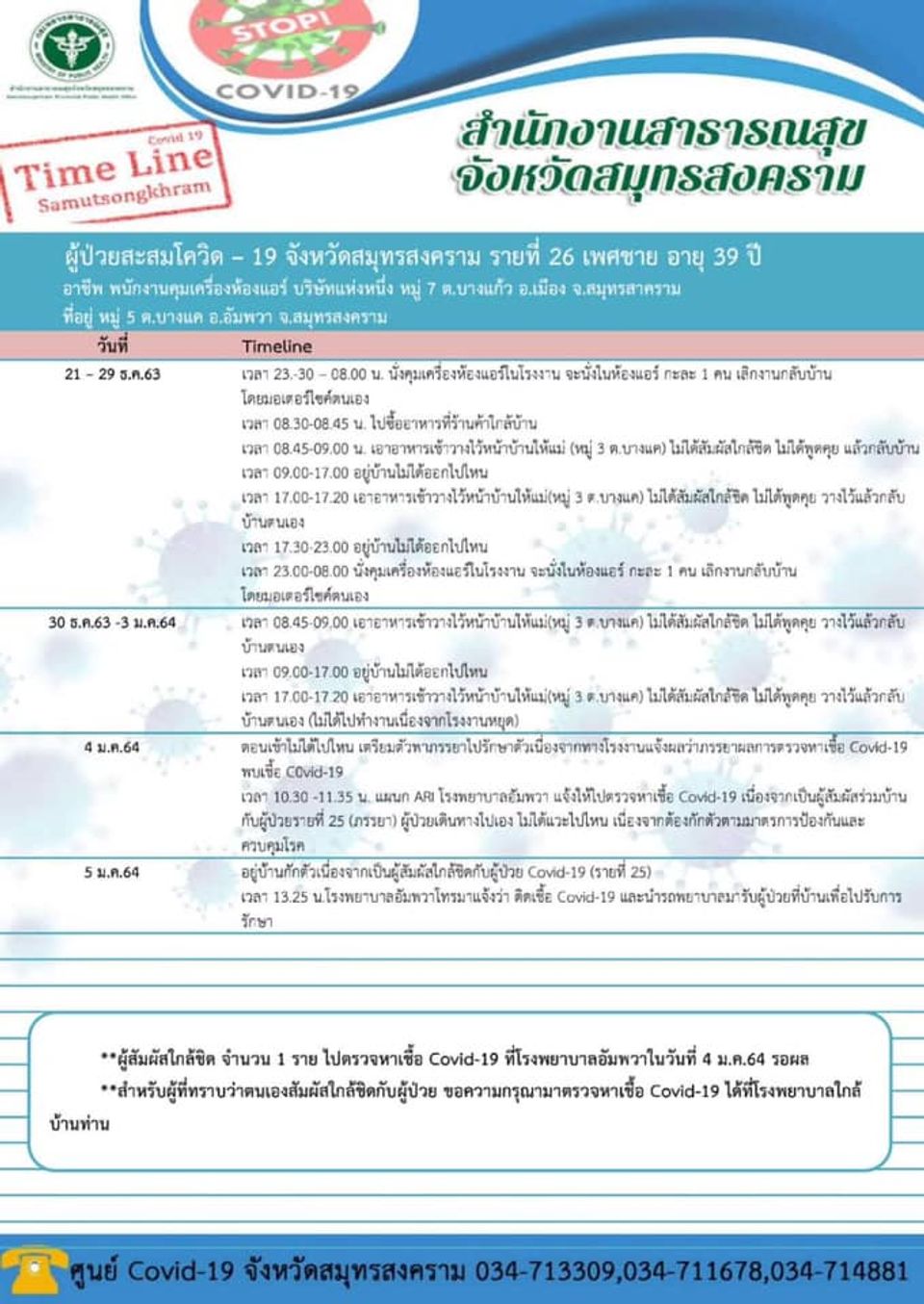 https://cdni-cf.ch7.com/i/images/2021/01/06/5ff531d175e352.63304333.jpg