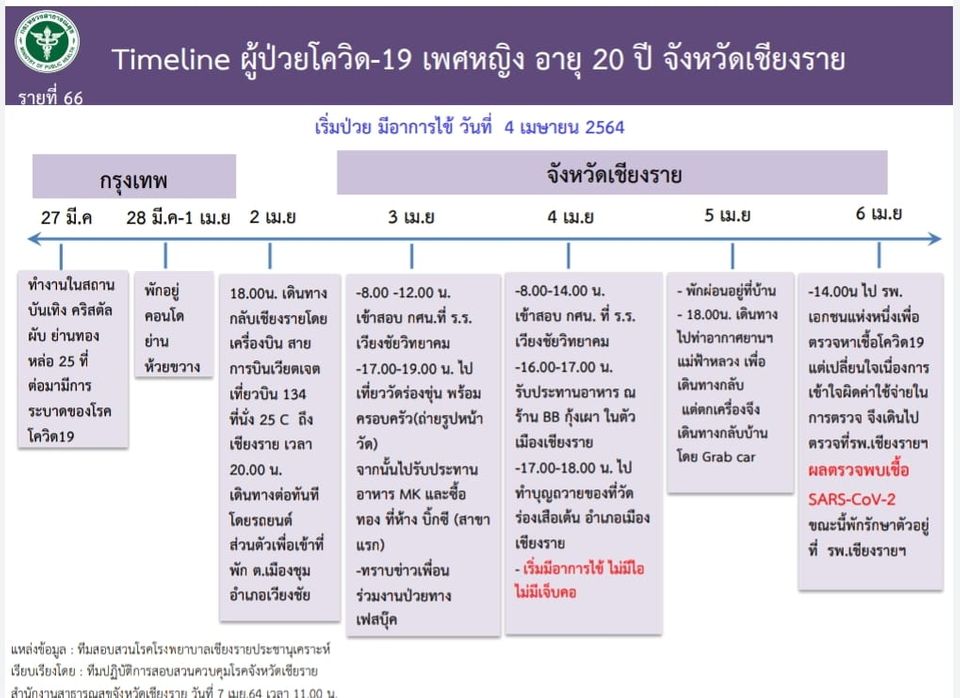 https://cdni-cf.ch7.com/i/images/2021/04/07/606d632968bdd4.60525057.jpg