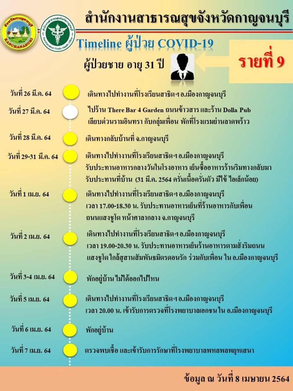 https://cdni-cf.ch7.com/i/images/2021/04/08/606e94f21fdae1.51340403.jpg