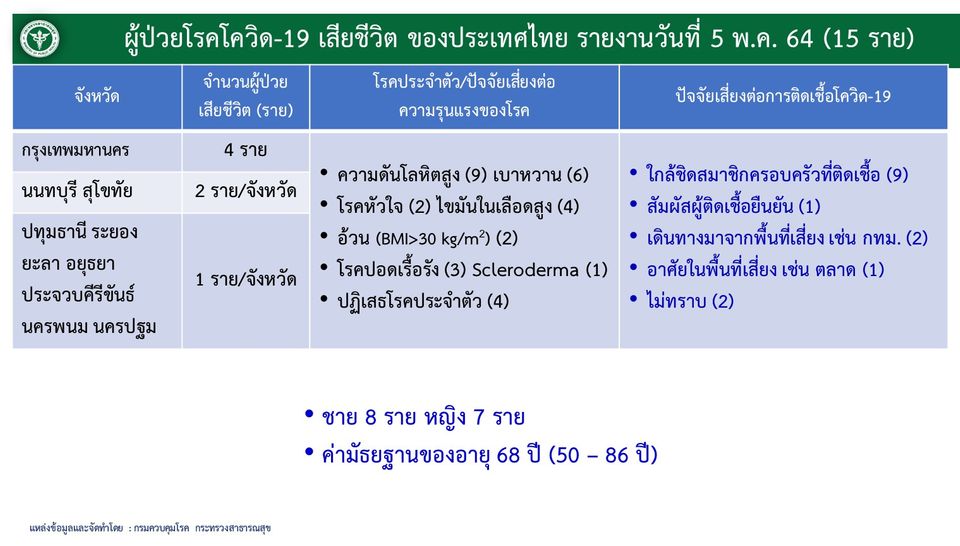 https://cdni-cf.ch7.com/i/images/2021/05/05/60922a34aab2e1.02534201.jpg
