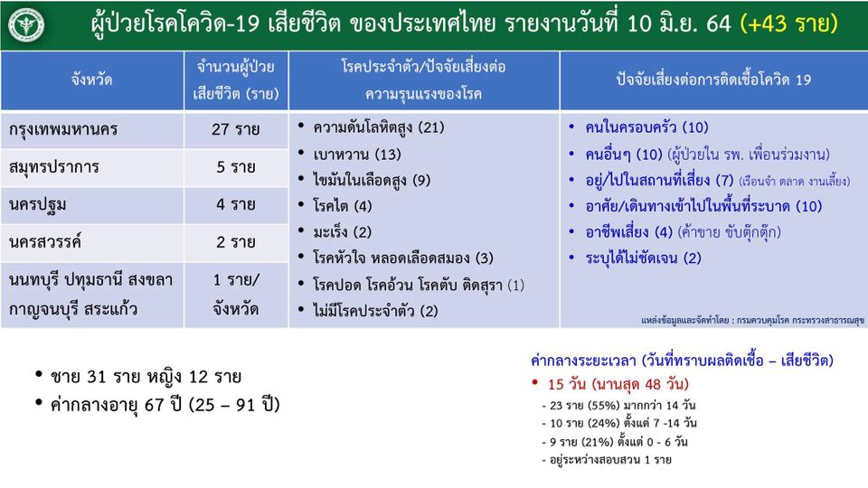 https://cdni-cf.ch7.com/i/images/2021/06/10/60c1b514841ab6.19578808.jpg