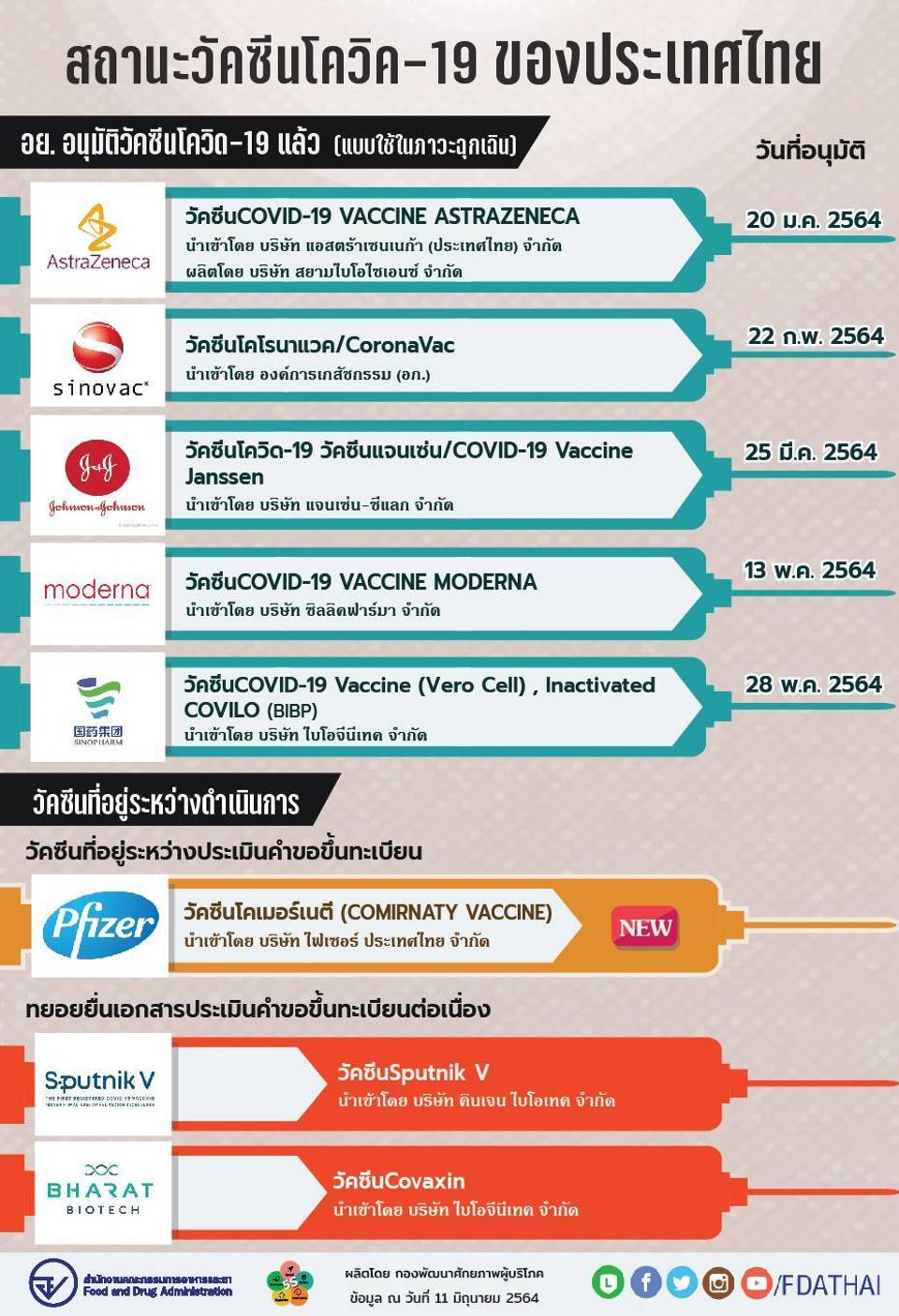 https://cdni-cf.ch7.com/i/images/2021/06/11/60c30756d14fa3.79629613.jpg