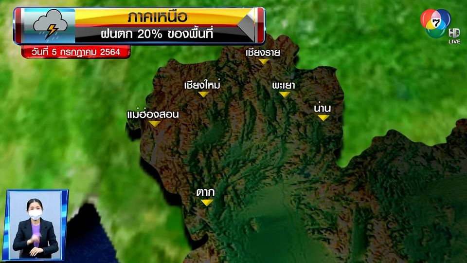 ฝนฟ้าอากาศ 4 ก.ค.64