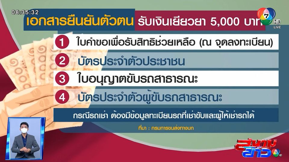 .คนขับรถแท็กซี่-รถ จยย.รับจ้าง ลงทะเบียนรับ 5,000 บาท วันสุดท้าย.
