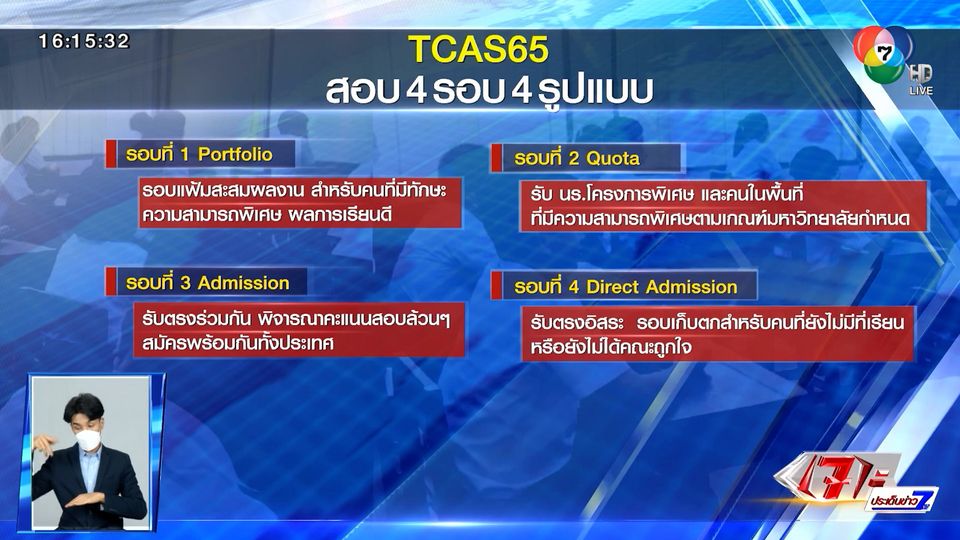 ตีตรงจุด : การสอบ TCAS กับอนาคตเด็กไทย
