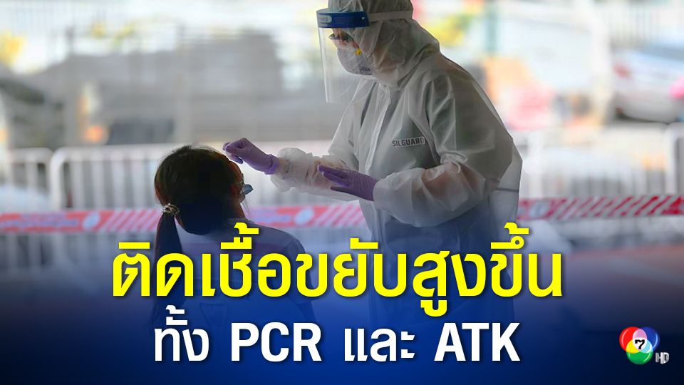 โควิดวันนี้ รวม ATK แตะ 1.7 หมื่นคน กทม. PCR สูงสุด 2,463 คน