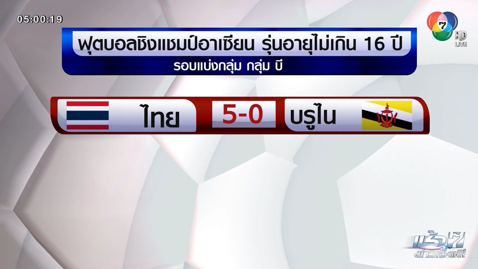 ไทย ถล่ม บรูไน 5-0 ฟุตบอลชิงแชมป์อาเซียน U-16 นัดแรก