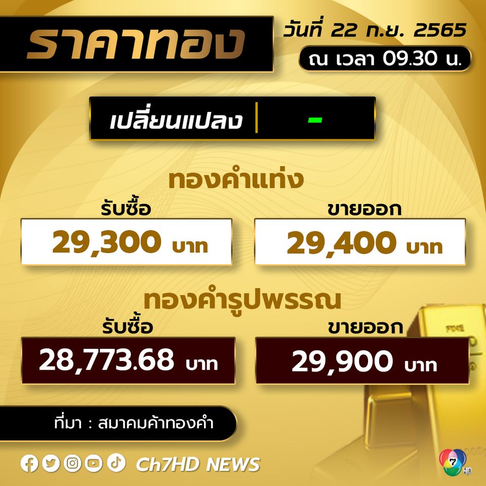ทองคำวันนี้