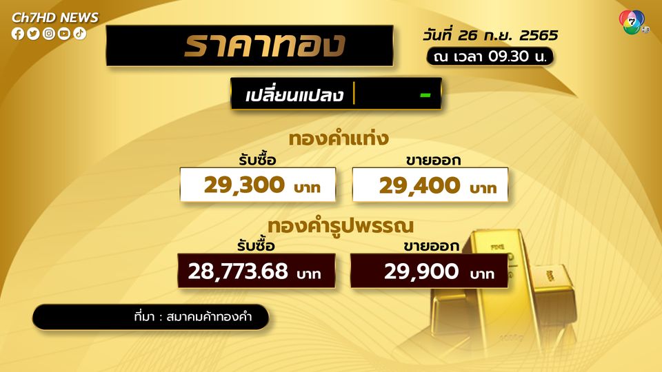 ราคาทองวันนี้