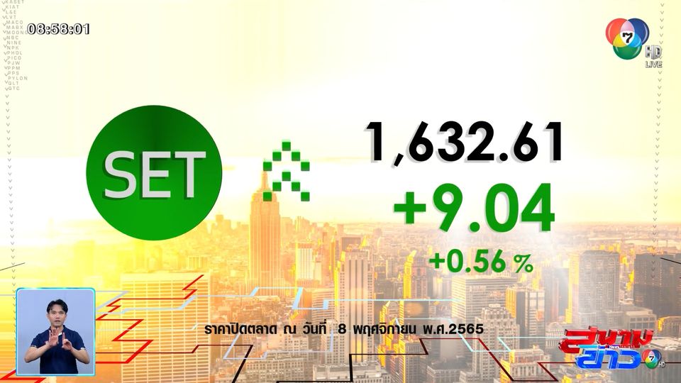 สนามข่าวเศรษฐกิจ : ตลาดหุ้นไทยวันนี้มีลุ้นไปต่อ ปรับตัวเพิ่มขึ้น 0.56% หลังปิดตลาดวานนี้