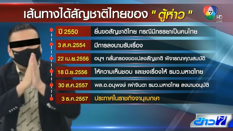 คอลัมน์หมายเลข 7 : เจาะสัญชาติไทย ตู้ห่าว กับข้อครหา อำนาจรัฐหนุนหลัง?