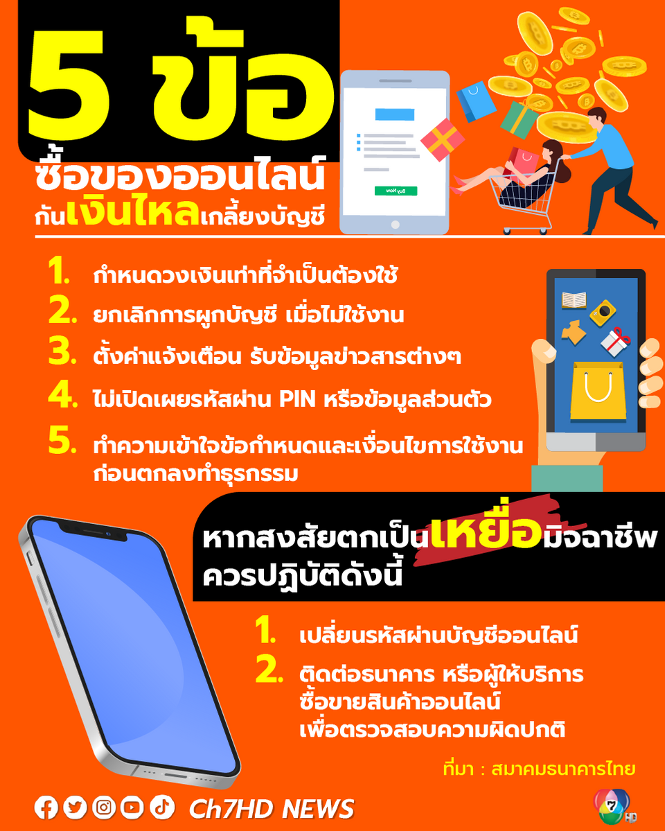 สมาคมธนาคารไทย แนะ 5 ข้อ ซื้อของออนไลน์  ป้องกันดูดเงินเกลี้ยงบัญชี