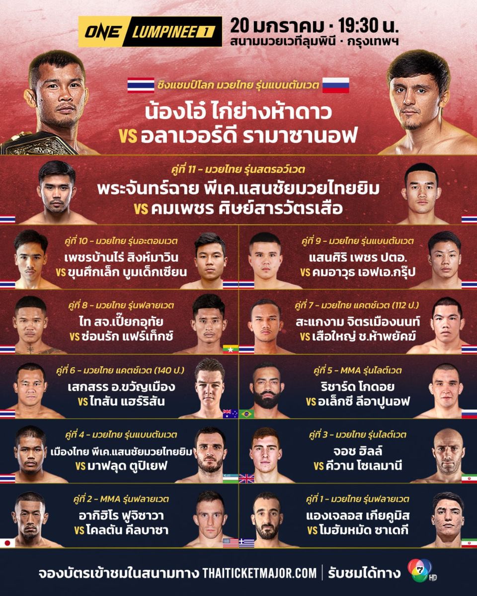 ONE Lumpinee Bout Card 20 มกราคม 2566
