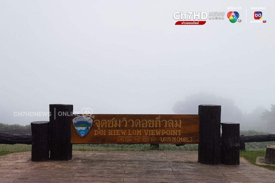 ดอยกิ่วลม