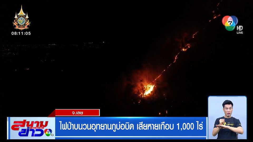 ไฟป่าบนวนอุทยานภูบ่อบิด เสียหายเกือบ 1,000 ไร่