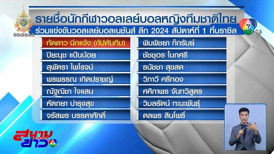 VNL 2024 : เปิดรายชื่อตบสาวไทย 14 คน ลุยสนามแรก ดลพร เสียบแทน อัจฉราพร
