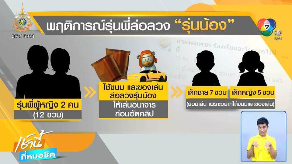 ข่าวฉาว! รุ่นพี่อายุ 12 ขวบ ลวงรุ่นน้องเล่นอนาจาร