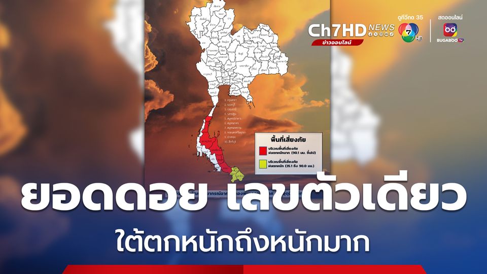 เช็ก!สภาพอากาศเช้าวันจันทร์ ได้ที่นี่