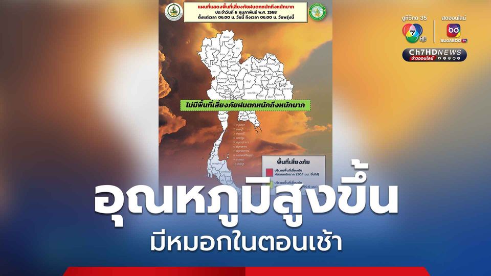 ไทยอุณหภูมิสูงขึ้นอีกเล็กน้อย