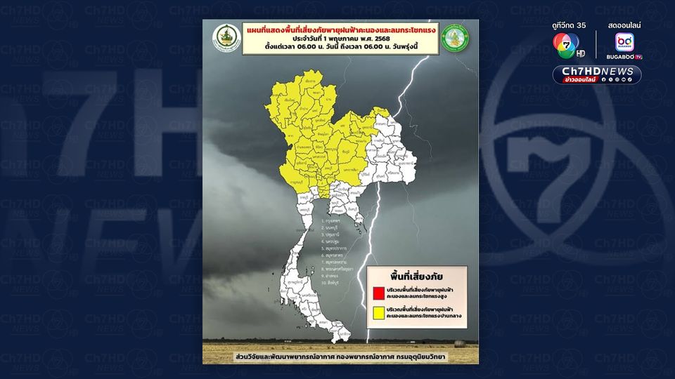 ฝนตก