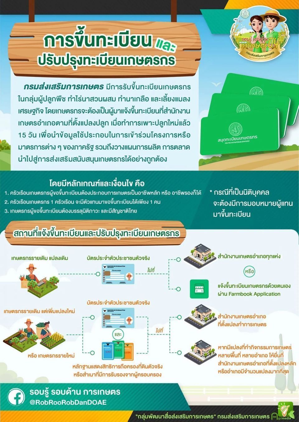 ขึ้นทะเบียนเกษตรกร