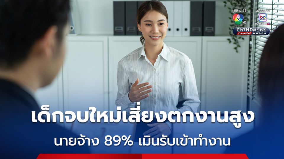เด็กจบใหม่เสี่ยงตกงานสูง ผู้บริหารกว่า 89% เมินรับเข้าทำงาน เหตุขาดประสบการณ์ ทักษะไม่ถึง