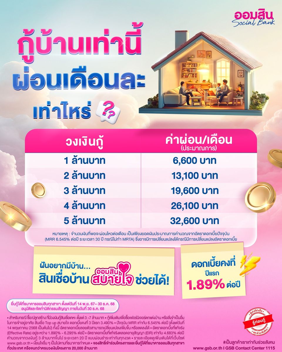 กู้บ้าน ออมสิน