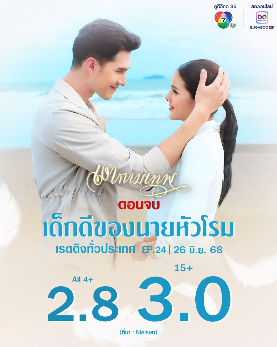 “มิกค์” ปลื้มละคร “เงากามเทพ” ลาจอสวยคว้าเรตติง 3.0  พร้อมฝากซัปพอร์ตผลงานใหม่