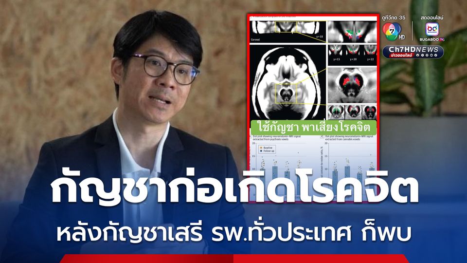 อจ.หมอสุรัตน์ ยกผลวิจัยยืนยันใช้กัญชาก่อเกิดโรคจิต