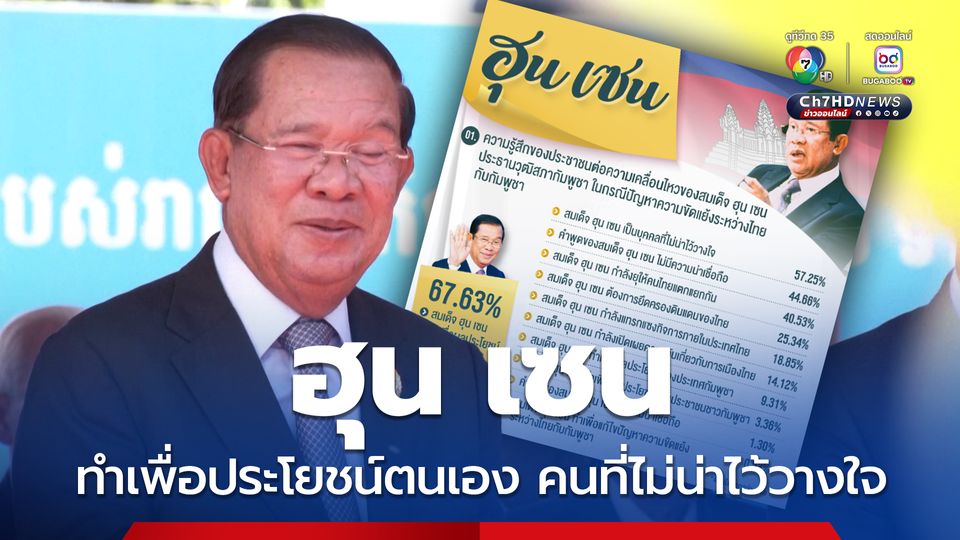 นิด้าโพลความขัดแย้งไทย-กัมพูชา คนไทยมองฮุนเซนทำเพื่อประโยชน์ตนเอง