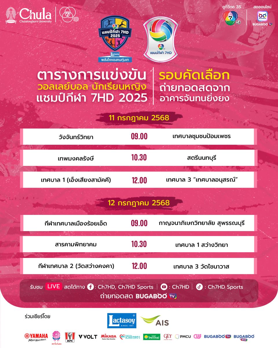 “ปุ๊ก-นภัสกรณ์” แท็กทีม “ม่อน-เพลงรบ” ชวนเชียร์สุดมัน “วอลเลย์บอล นักเรียนหญิง แชมป์กีฬา 7HD 2025” รอบคัดเลือกนัดแรก 11 ก.ค.นี้