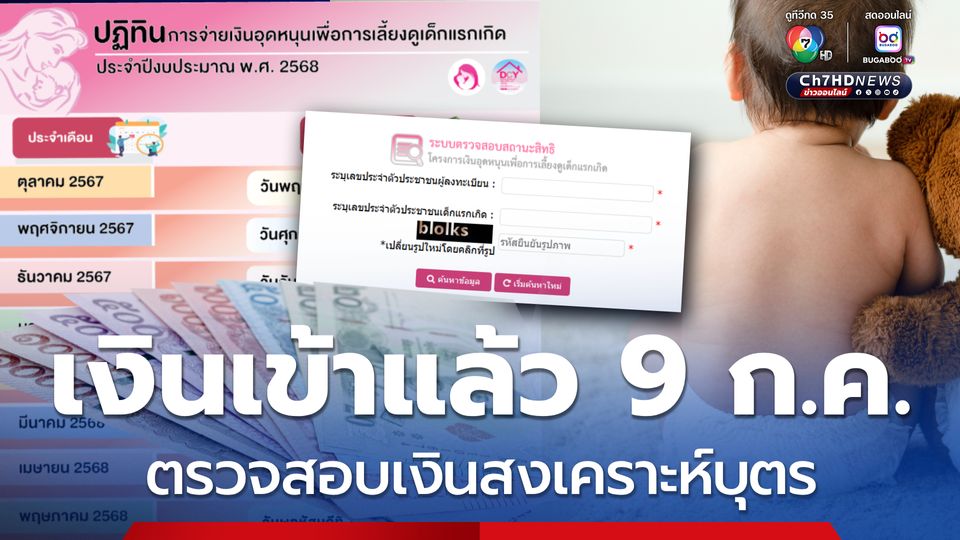 เงินเข้าแล้ว 9 ก.ค.ตรวจสอบเงินสงเคราะห์บุตร พร้อมกัน 3 กลุ่ม