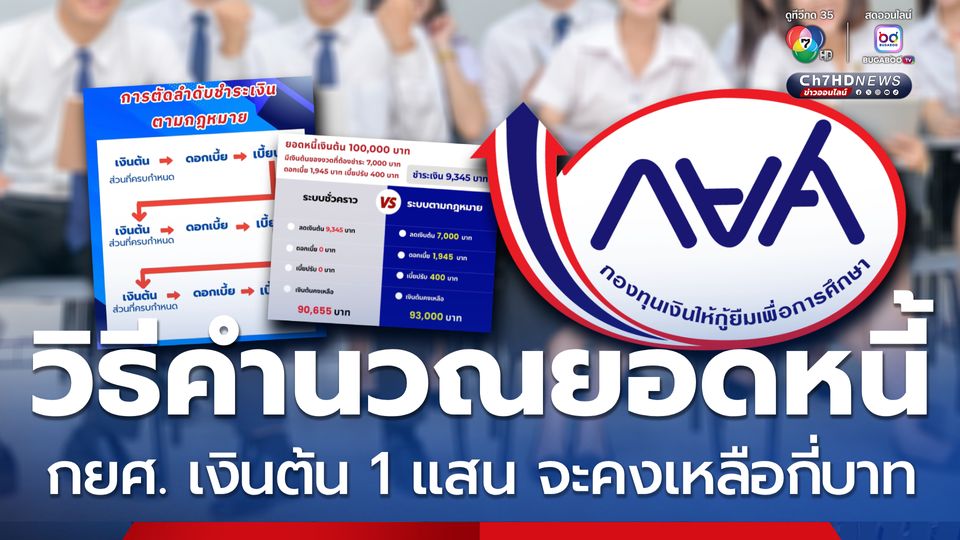 วิธีคำนวณยอดหนี้ กยศ. เงินต้น 1 แสน เช็ก! ยอดคงเหลือกี่บาท