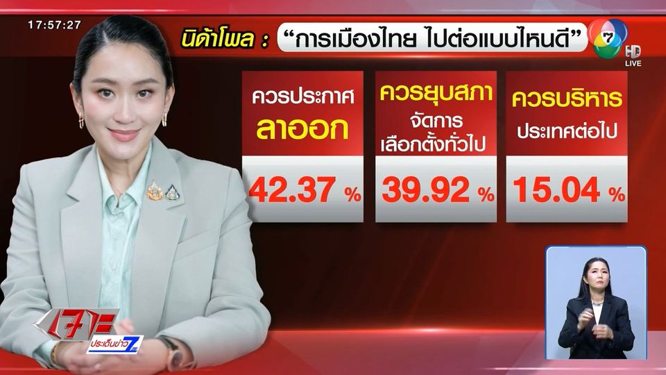หนุน พล.อ. ประยุทธ์ นั่งนายกฯ