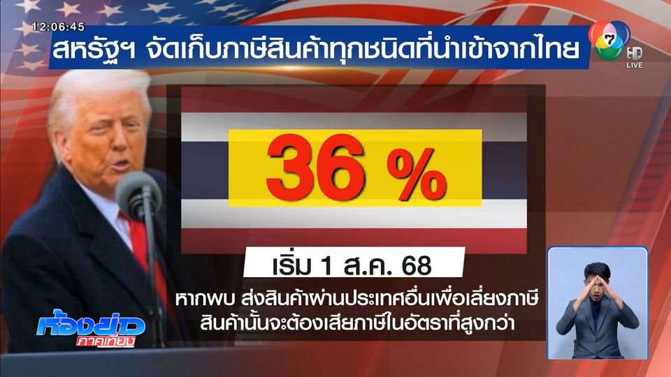 เตรียมสินเชื่อ 2 แสนล้านบาท ตั้งรับภาษี “ทรัมป์”