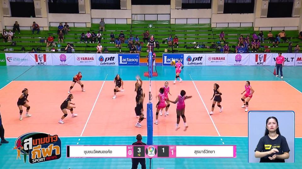 สุรนารีวิทยา เข้ารอบ 8 ทีมวอลเลย์บอล แชมป์กีฬา 7HD หลังเอาชนะ ชุมชนวัดหนองค้อ 3-0 เซต