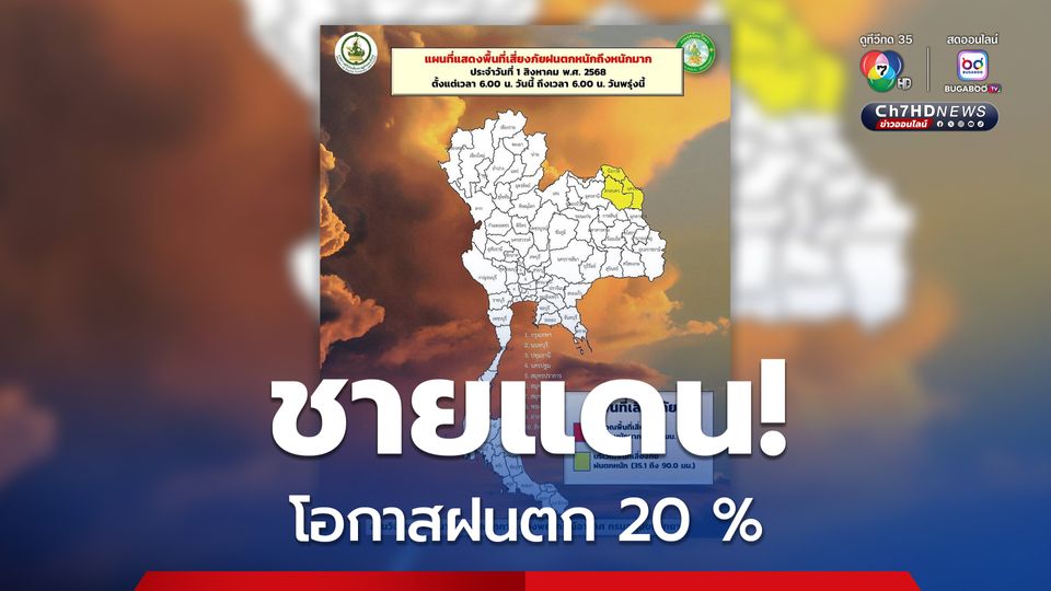 เฉลี่ยฝน 20-30%