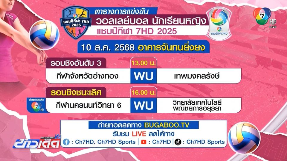 วอลเลย์บอล แชมป์กีฬา 7HD รีแมตช์คู่ชิงอีกครั้ง กีฬานครนนท์วิทยา 6 พบ เทคโนโลยีพณิชยการอยุธยา