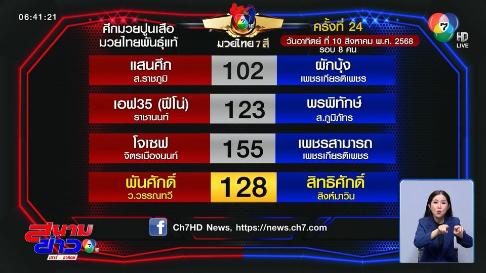 มวยเด็ด วิกหมอชิต : วันอาทิตย์ที่ 10 ส.ค.68 พันศักดิ์ ว.วรรณทวี vs สิทธิศักดิ์ สิงห์มาวิน