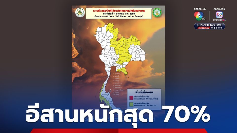 เมฆฝนปกคลุมอีสานตอนล่าง  ทะเลใต้ เริ่มมีกำลังแรงขึ้น
