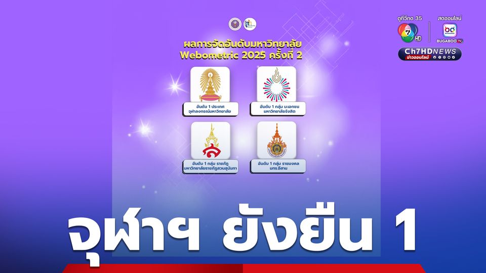 Webometrics July 2025  จัดอันดับรวมมหาวิทยาลัยของประเทศไทย จุฬาฯ ยังยืนที่ 1 ไว้ได้อีกครั้ง