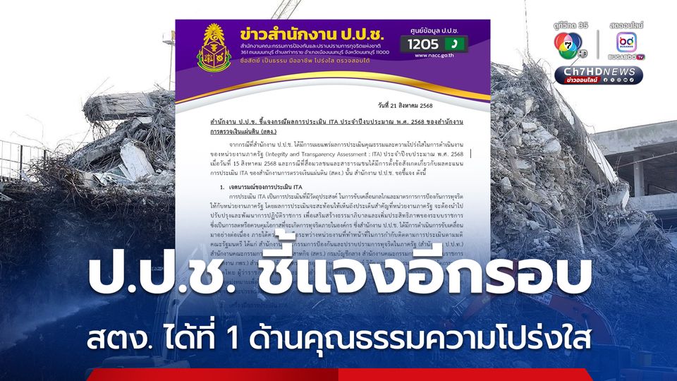 “ป.ป.ช.” แจงแล้ว ให้ “สตง.” ได้ที่ 1 ด้านคุณธรรมความโปร่งใส เพราะคะแนนเปิดเผยข้อมูลสาธารณะ ทำได้ดีขึ้น