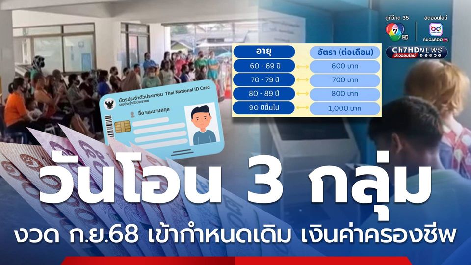 วันโอน 3 กลุ่ม กันยายน เข้ากำหนดเดิม เงินเดือนกลุ่มเปราะบาง