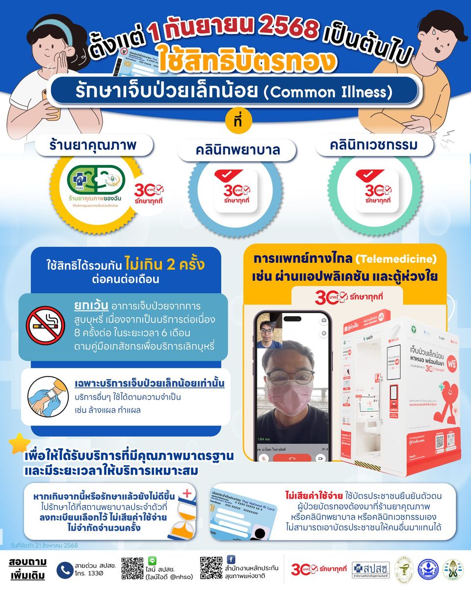 สิทธิบัตรทอง