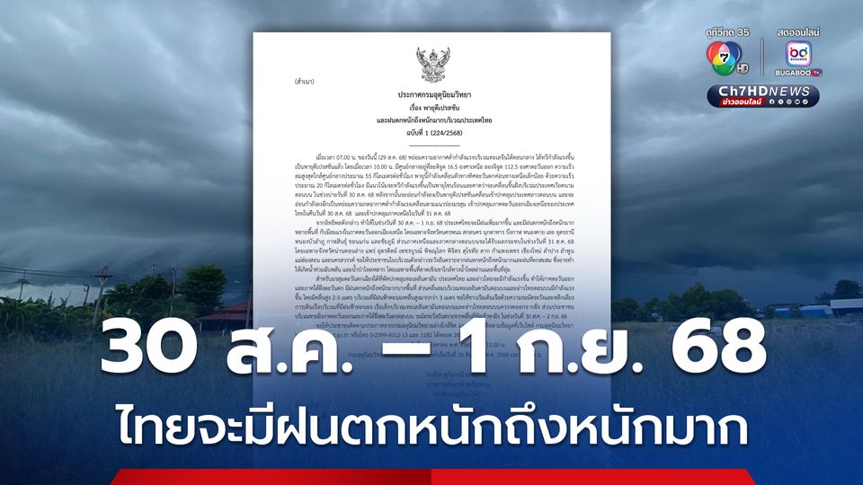 กรมอุตุนิยมวิทยา เตือน 30 ส.ค. – 1 ก.ย. 68 ประเทศไทยจะมีฝนตกหนักถึงหนักมากในหลายพื้นที่