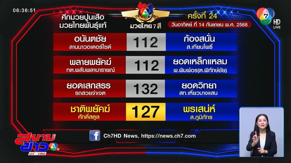 มวยเด็ด วิกหมอชิต : วันอาทิตย์ที่ 14 ก.ย.68 ชาติพยัคฆ์ ศักดิ์สตูล vs พรเสน่ห์ ส.ภูมิภัทร