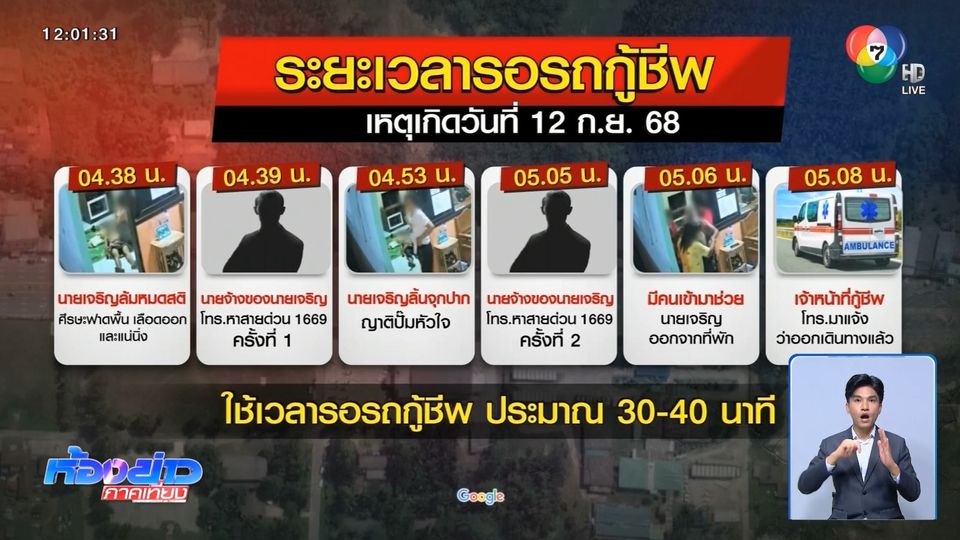สพฉ. เร่งเยียวยาครอบครัวลุง ล้มศีรษะฟาดพื้น