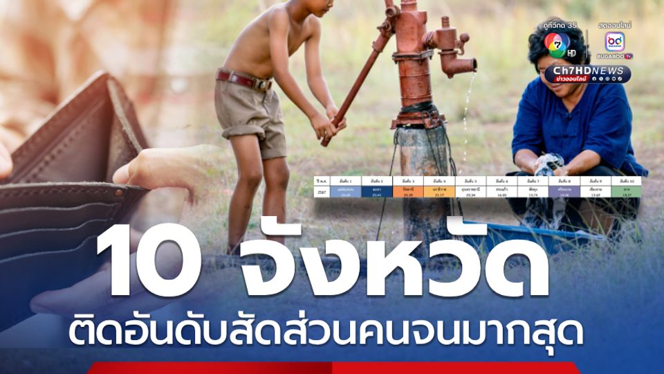 เปิดข้อมูลไทยมีคนจน 3.4 ล้านคน 10 อันดับ จังหวัดคนจนมากสุด