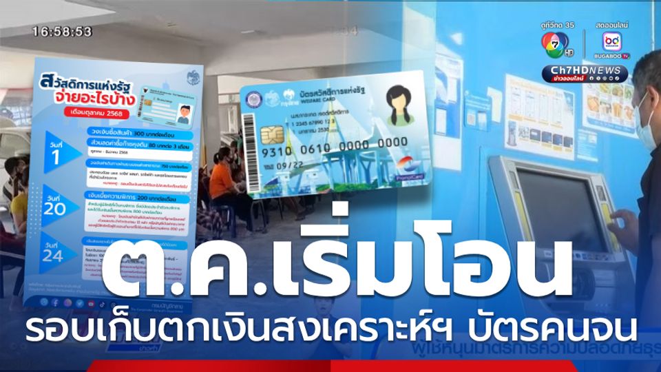 บัตรสวัสดิการแห่งรัฐต.ค.68 จ่ายอะไรบ้าง อัปเดตมีโอนรอบเก็บตก