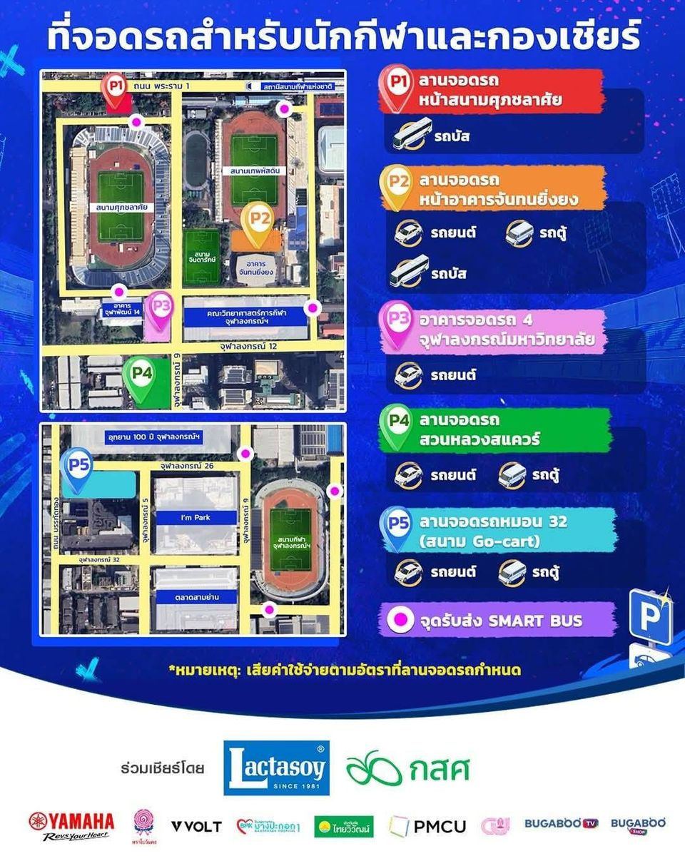 นัดเปิดสนามประเดิมฟาดแข้งมันสะใจ คิกออฟรอบคัดเลือก “ฟุตบอลนักเรียน 7 คน แชมป์กีฬา 7HD แชมเปียน คัพ 2025”